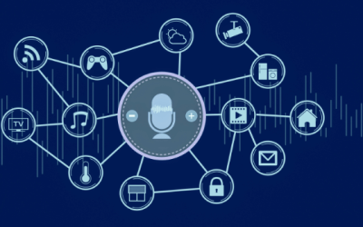 The Power of Voice AI: How NeuraVoice Is Transforming Interaction